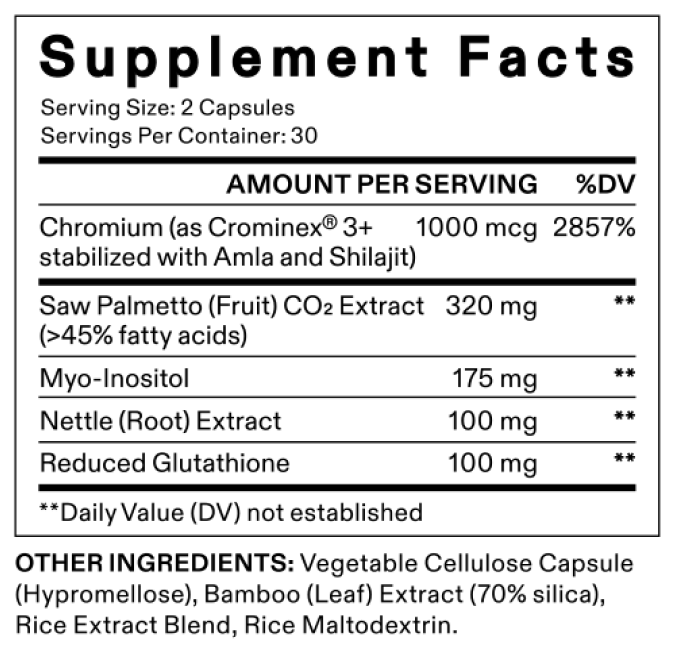 Hormone Support